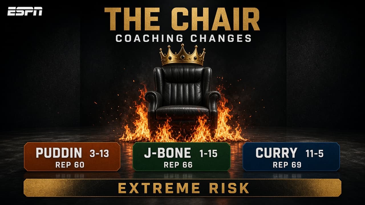KML The Chair — Season 1 coaching changes