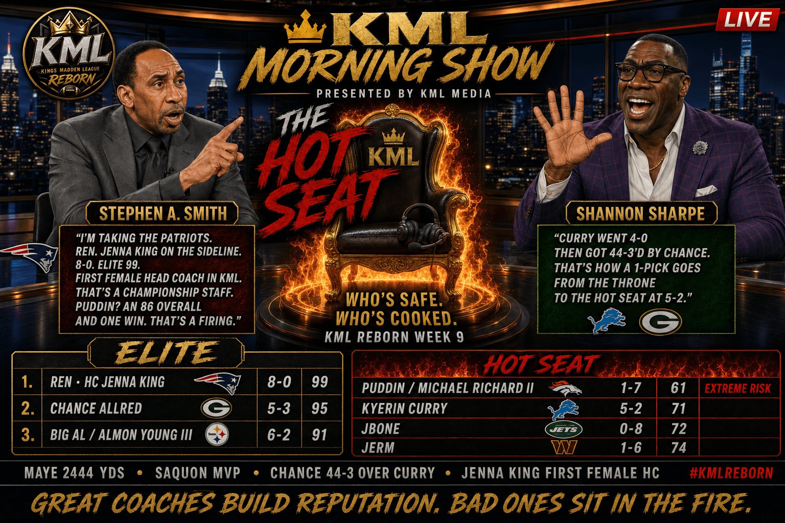 KML Morning Show — The Hot Seat