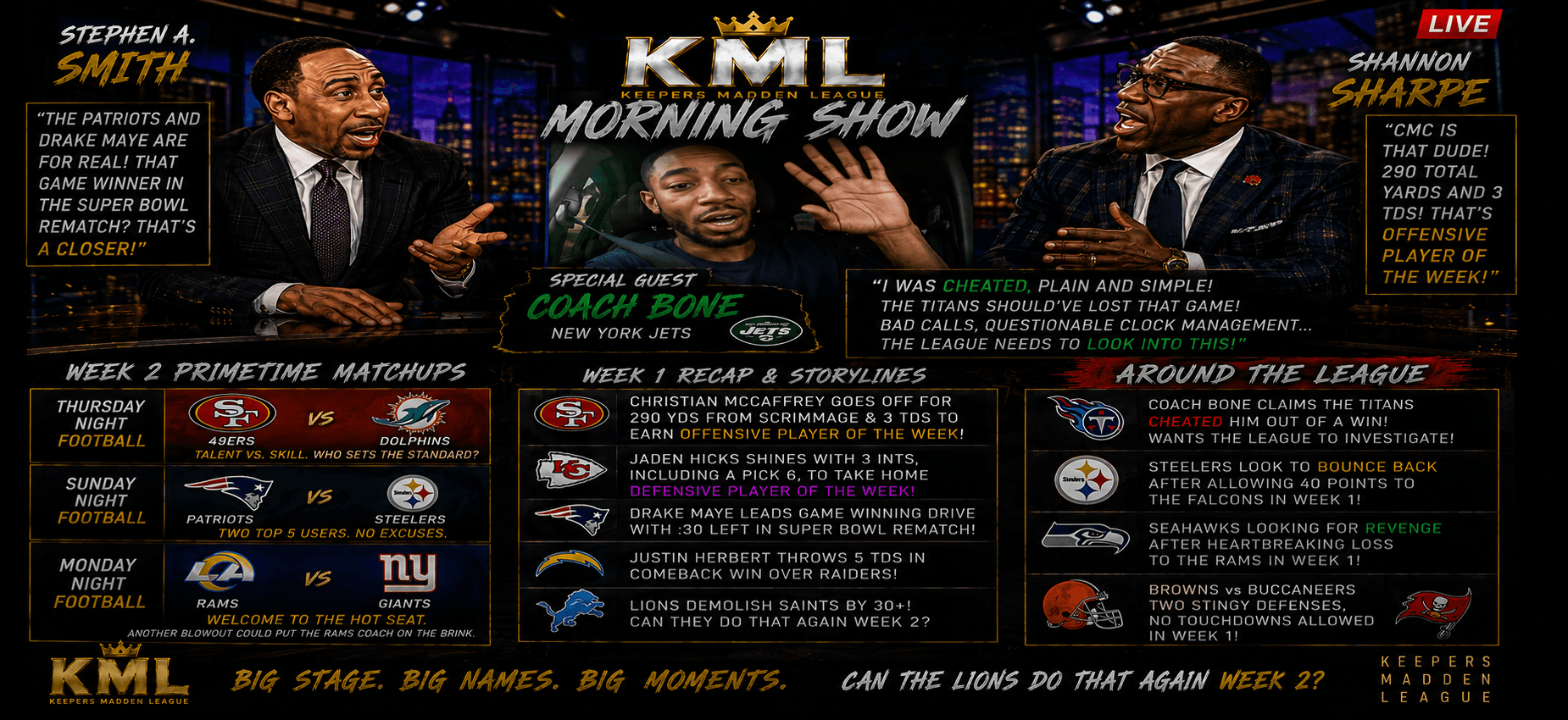 KML Morning Show — Week 2