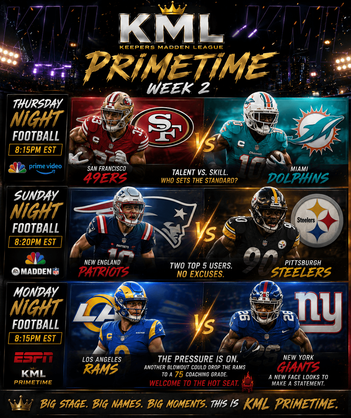 KML Primetime Week 2
