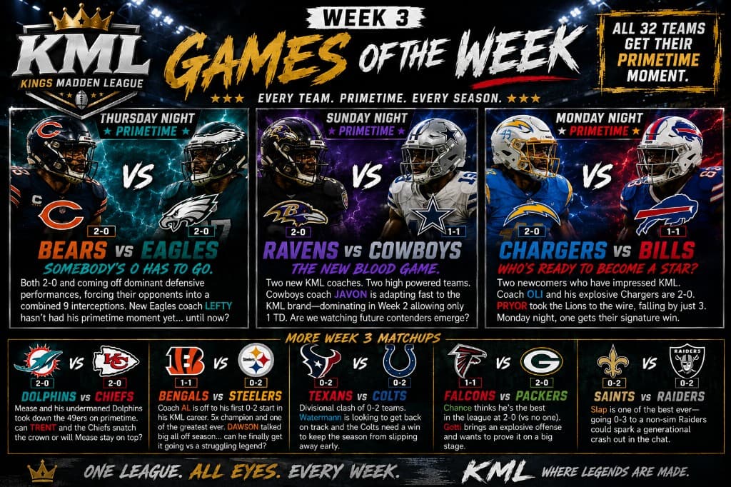 KML Primetime Week 3