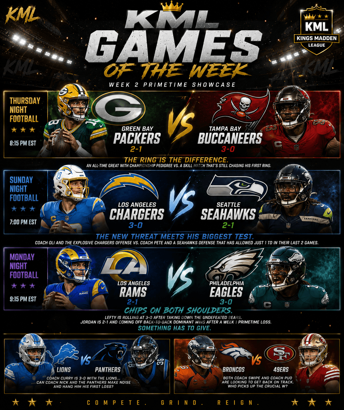 KML Primetime Week 4