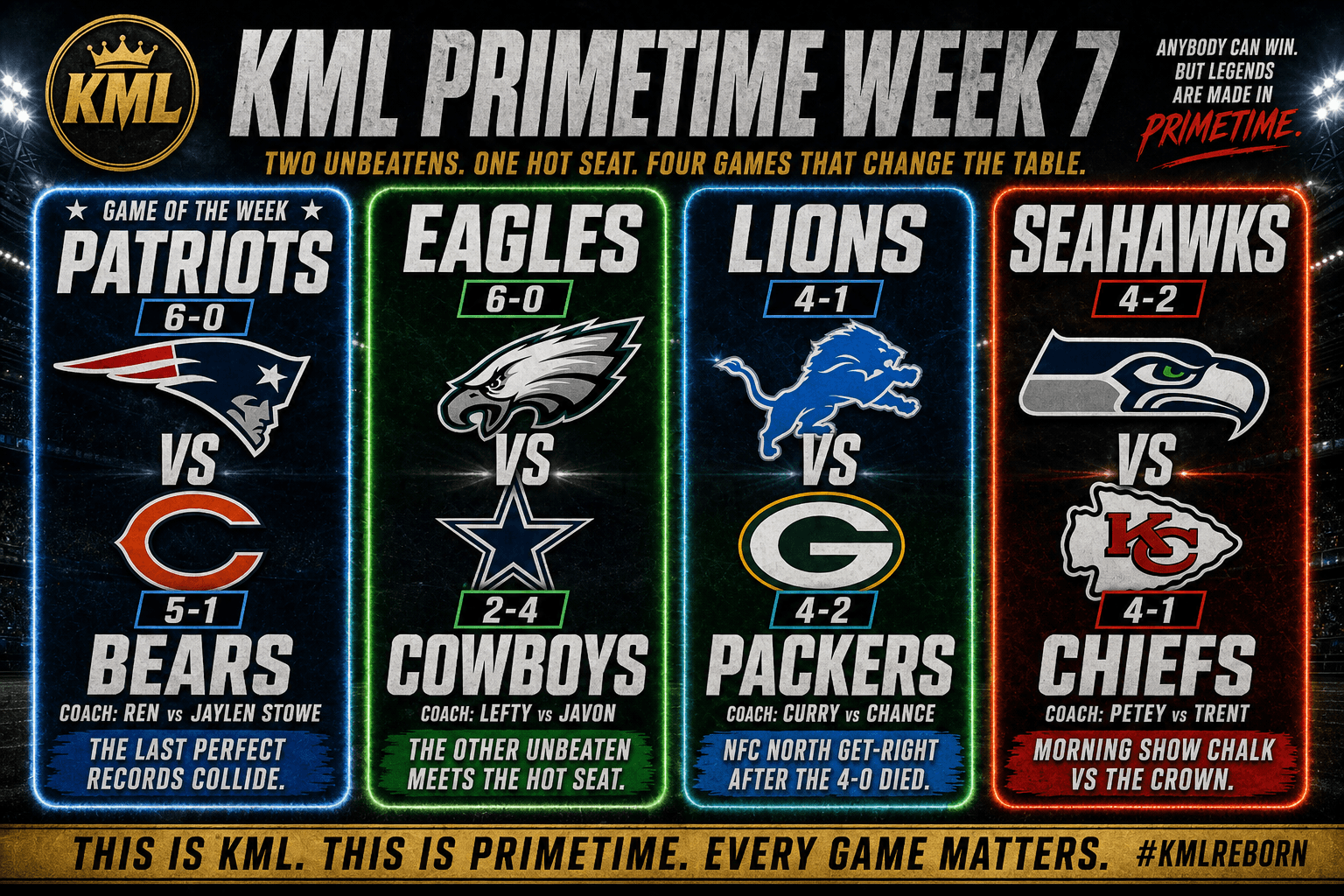 KML Primetime Week 7