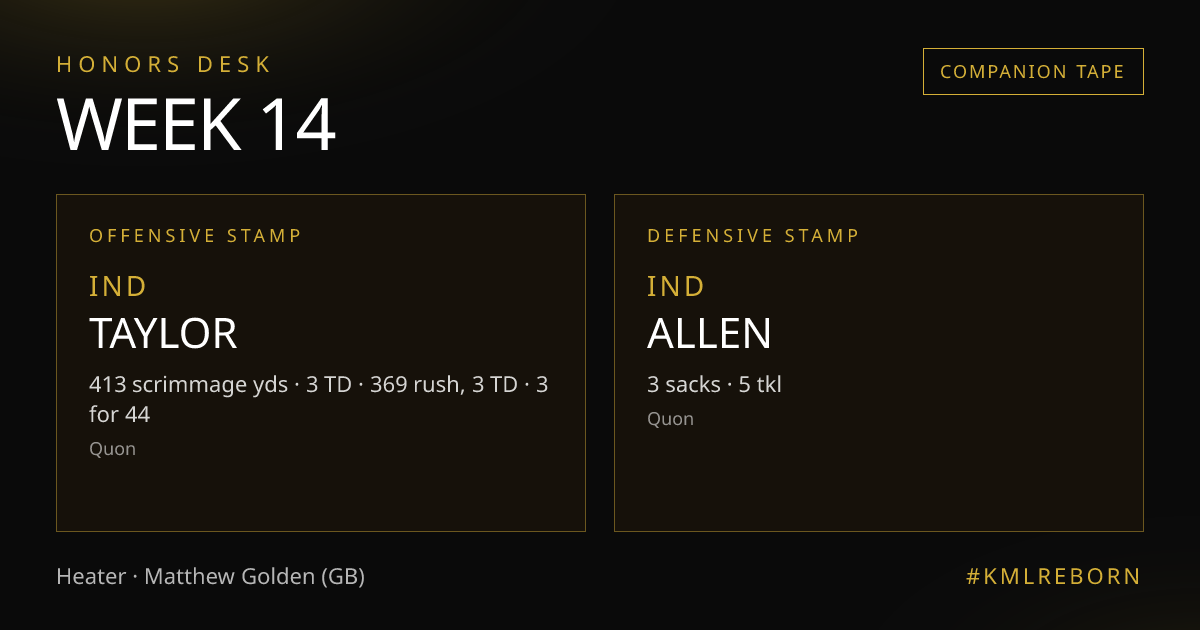 Week 14 honors