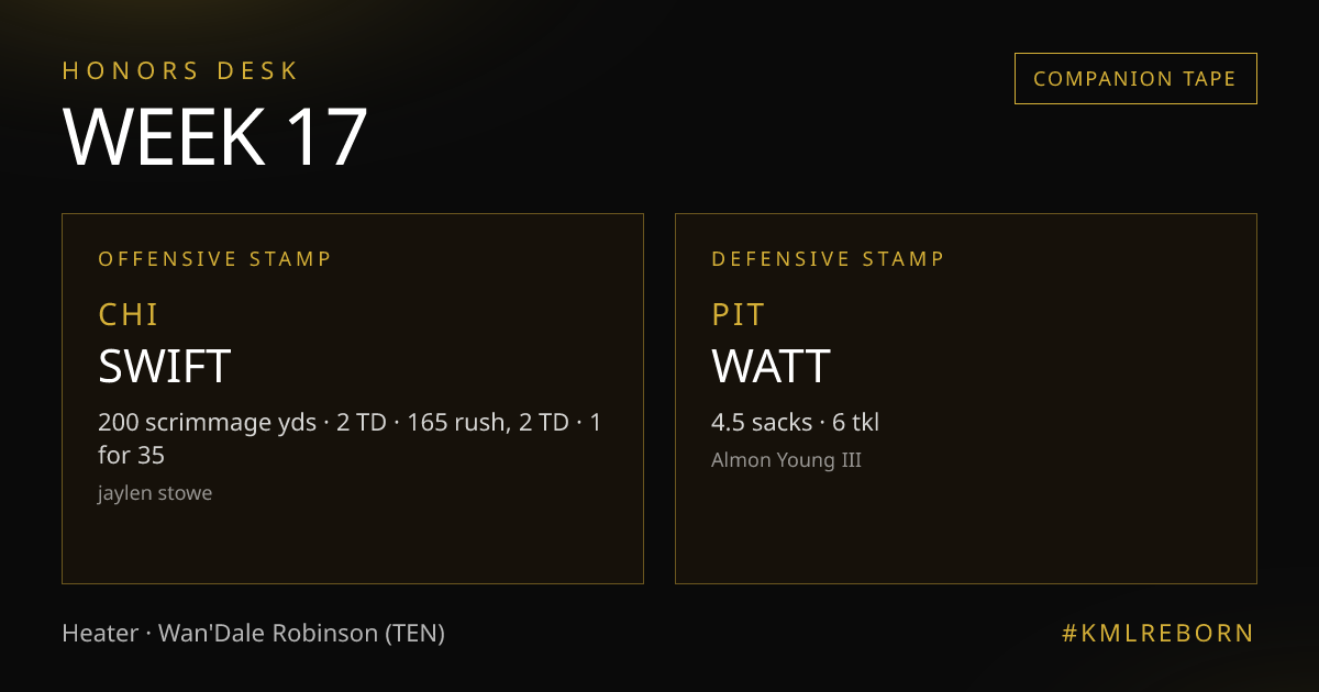 Week 17 honors
