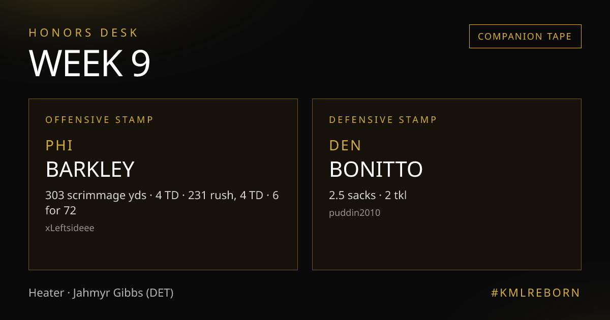 Week 9 honors